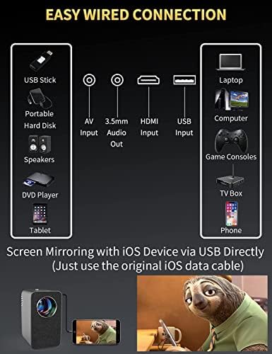 Мини Проектор Full HD 1080p, Портативен видео проектор за домашно кино, Спалня, Кино, Къмпинг, Безжичен Огледало WiFi-проектор, Жичен Синхронизиране на екрана за iPhone/iPad, Раб?