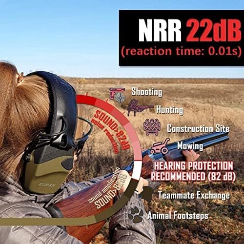 Защитни слушалки ZOHAN EM054 за стрелба от 2 теми, Активна Електронна защита на слуха при стрелба, Слушалки NRR