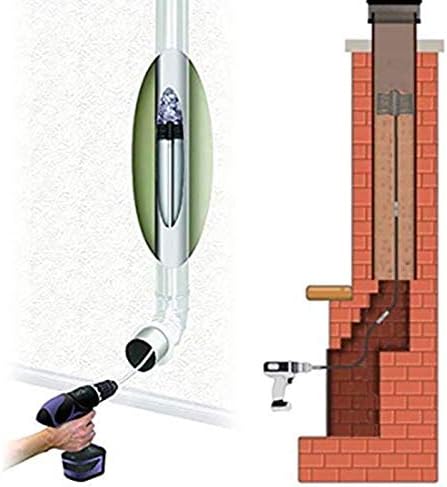 SYKSOL GUANGMING - Комплект за почистване на вентилационните отвори сушилни, средство за премахване на власинките, Четка за почистване на комина, с дължина до 12 метра, Изку?
