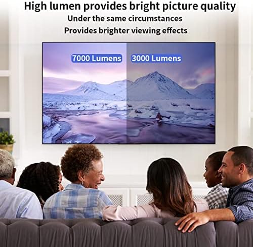 Проектор KUQIZ Домашен Проектор Led Проектор за домашно кино Full Hd 1080p Собствена резолюция от 10000: 1 Контраст проектор 900dab (Цвят: A)
