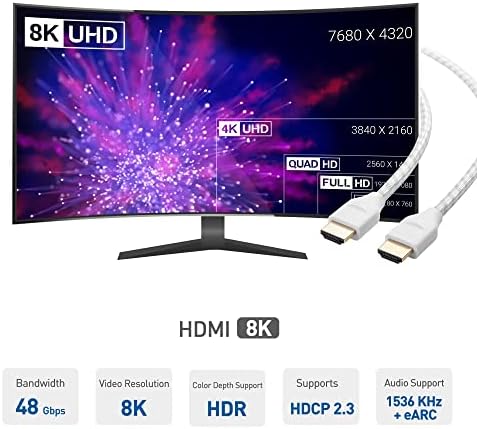 Кабел има значение [Удостоверява с ултра-висока скорост HDMI] Сплетен кабел HDMI 48 gbps 8K 6,6 фута / 2