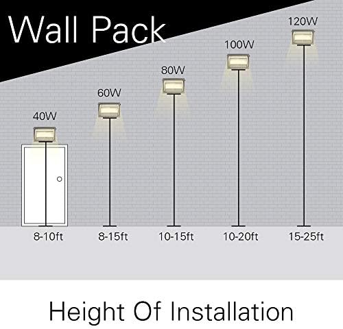 Konlite 2 Опаковки 100 Watt Led монтиран на стената лампа 14500ЛМ 145ЛМ/W 5000 До Дневна Светлина от прах до Зори 0-10 В с регулируема яркост - 500 W Равен