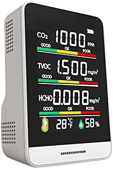 LLLY Стаен Термометър Интелигентен Сензор на CO2 Измерител на CO2, Температура и Влажност на въздуха Инструмент за Откриване на мониторинг на Качеството на въздуха Мно?