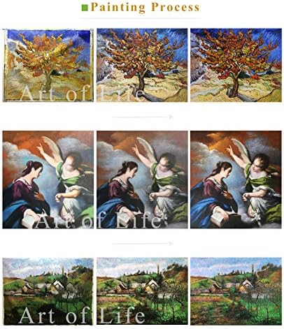 $ 80-$1500 Ръчно рисувани учители, Художествени академии - Картини с маслени бои на една Дама в градината Едмънд