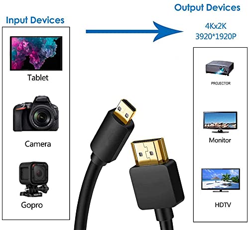 Кабел Micro HDMI-HDMI 4K дължина от 6 метра, кабел Micro HDMI-стандартен HDMI кабел с оплеткой за видео и аудио с поддръжка на 4k 60Hz HDR 3D ARC 18 Gbit/s, съвместим с камера Sony A6000 A6300, Lenovo Yoga и д
