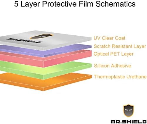 Mr.Щит [3 опаковки], Предназначени за ZTE Запалените 589-glare [Matte] Защитно фолио за екрана (PET материал)
