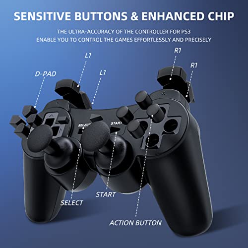 Безжичен контролер за PS3 Контролер за Playstation 3, Безжична Bluetooth Геймпад с USB-кабел за зарядно устройство за PS3 конзола,