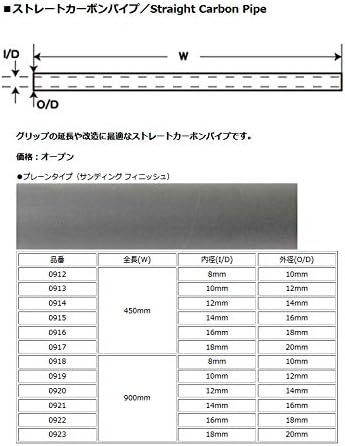 Toho Sangyo №0921 Директен Въглеродна тръба, Прост вид, 35,4 x 0,6 x 0,6 инча (900 x 16 x 14 мм)