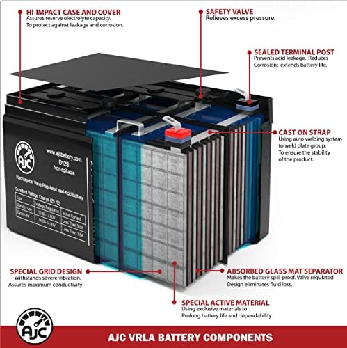 Херметичен оловно-киселинната батерия Кунг Long WP22-12N 12V 22Ah - Това е замяна на марката AJC