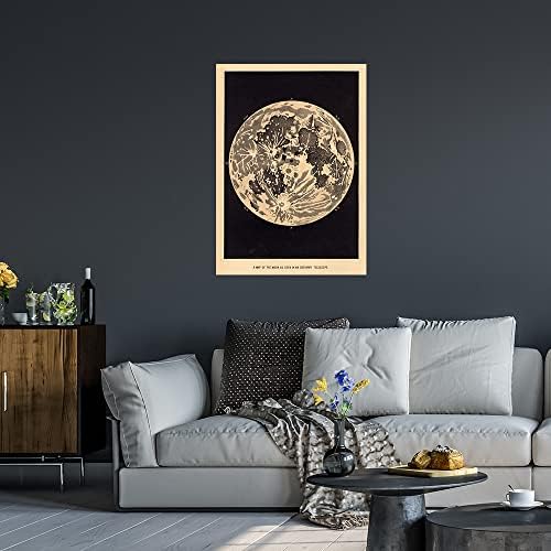 MORGJULIS Реколта Художествена печат Пълнолуние Карта на Луната, видима в Обикновен Телескоп Стенен Декор Телескопична Гледка към Луната Печат върху Платно За Детска ?