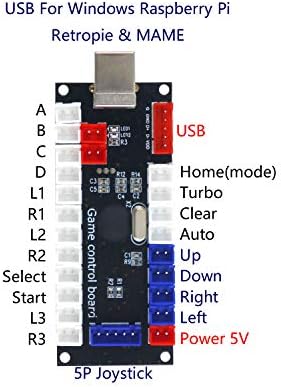 SJ @JX Аркадна Игра USB Контролер-Энкодер с Нула Закъснение от 2 играчи до Бутона Джойстик за PC MAME Raspberry Pi Ретро