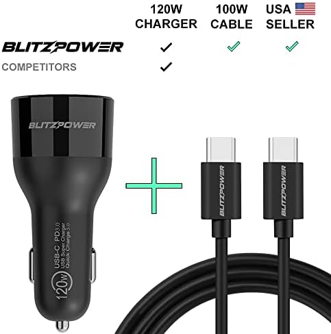 BLITZ POWER – Сверхбыстрое зарядно за кола Type C мощност 120 W, плюс мощен кабел за бързо зареждане на USB C мощност 100 Вата.