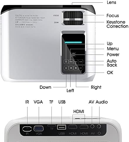 Проектор CUJUX LED Mini Micro е Преносим HD Видео-Проектор с USB за игрални филми за Домашно Кино