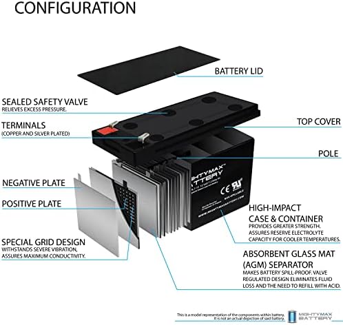 12v 7AH Съвместима Батерия за RBC2 APC 300 BK400 BK280 BP280