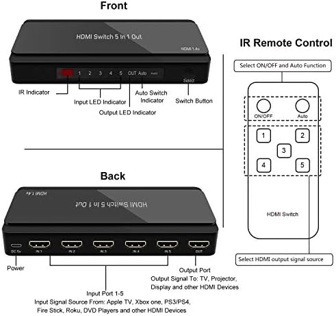 Dingsun HDMI Switcher 5-портов избора на HDMI с ИНФРАЧЕРВЕНО дистанционно управление, HDMI 1.4, HDCP 1.4, поддръжка на 4K @ 30Hz Ultra HD 3D/1080P за Пожар TV, Roku, PS3, PS4, Xbox, Apple TV, DVD и т.н. (HDMI switch 5X1)
